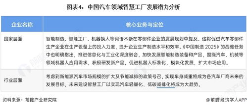 智慧工廠浪潮下的產(chǎn)業(yè)招商新圖譜 聚焦北方華創(chuàng)、大族激光與無(wú)錫先導(dǎo)智能的最新投資動(dòng)向與信息技術(shù)咨詢服務(wù)